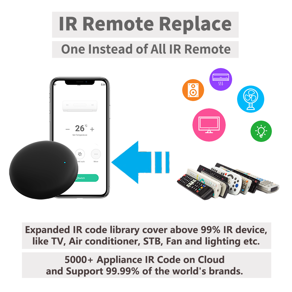 Tuya WiFi IRリモコン スマートホームオートメーシ - Universal Remote Smart Home のレビューと価格