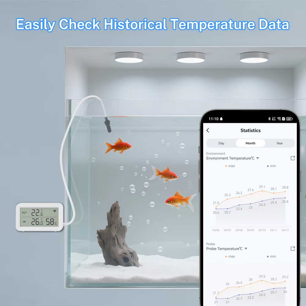 外部防水プローブ温度湿度センサー Tuya WiFi LCD - Temperature Sensor のレビューと価格
