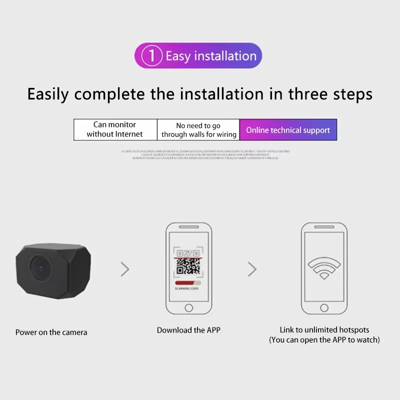 4K HD WiFi セキュリティカメラ 家庭用 ミニ スマ - Smart Home Video のレビューと価格