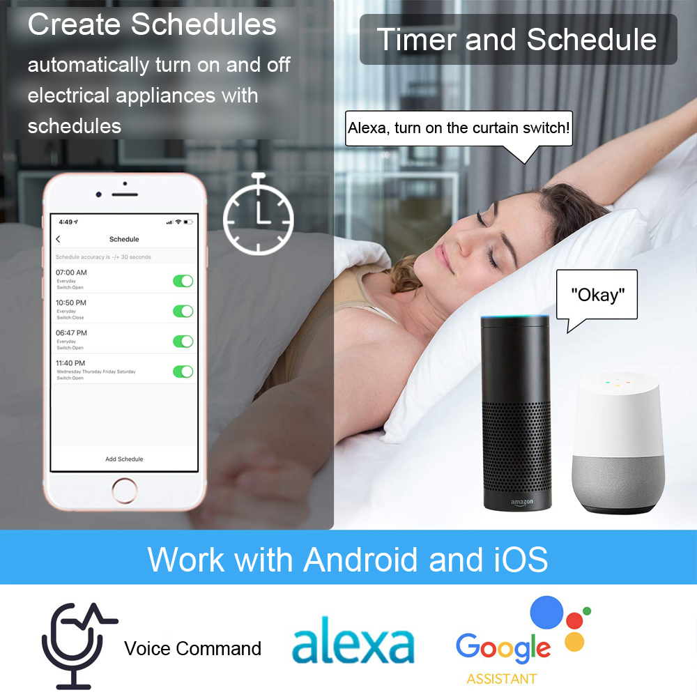 Tuya Smart Life EU WiFi ローラー シ - Universal Remote Smart Home のレビューと価格