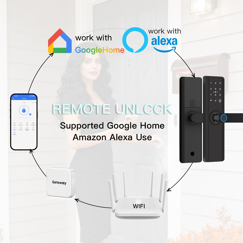 スマートドアロック Bluetooth対応 TTLock A - Smart Home Door Lock のレビューと価格