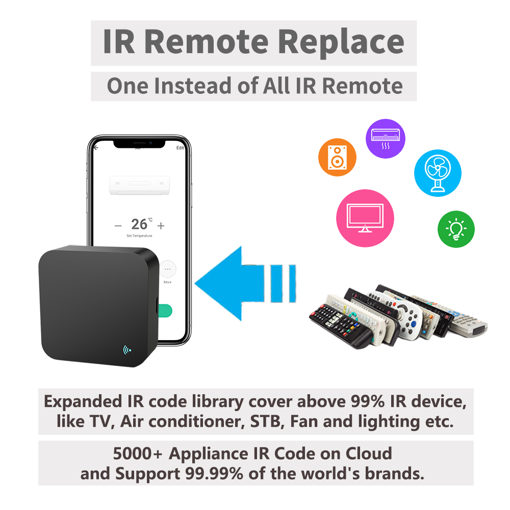 ユニバーサルリモコン,スマートホーム,wifi,赤外線,Tu - Universal Remote Smart Home のレビューと価格