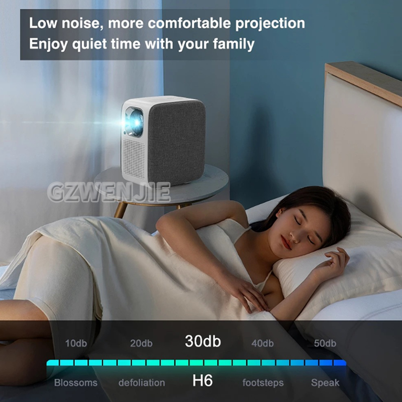 H6 ミニプロジェクター LED 1080P フル HD ポ - Smart Home Video のレビューと価格