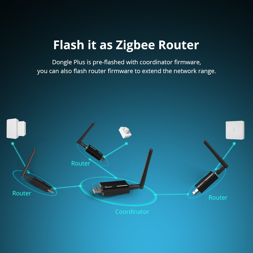 SONOFF ZBDongle-E Zigbee 3.0 U - Smart Home Plus のレビューと価格