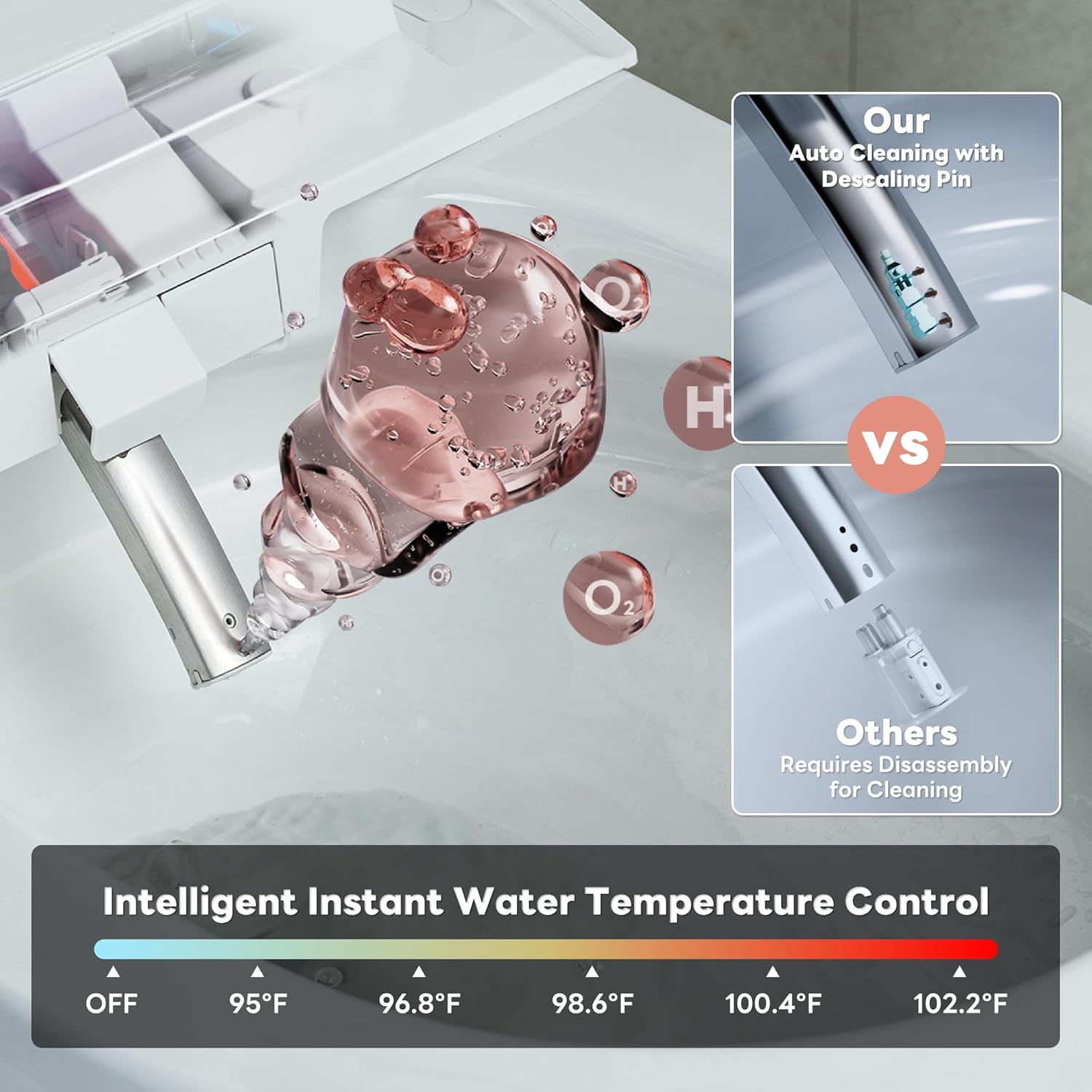 スマートトイレ 1000g MaP 洗浄 フルエリアシートセ - Temperature Sensor のレビューと価格