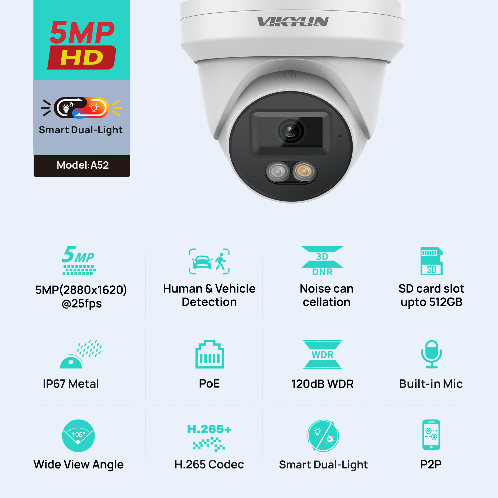 VIKYLIN 5MP IPセキュリティカメラ、デュアルスマ - Smart Home Microsoft のレビューと価格