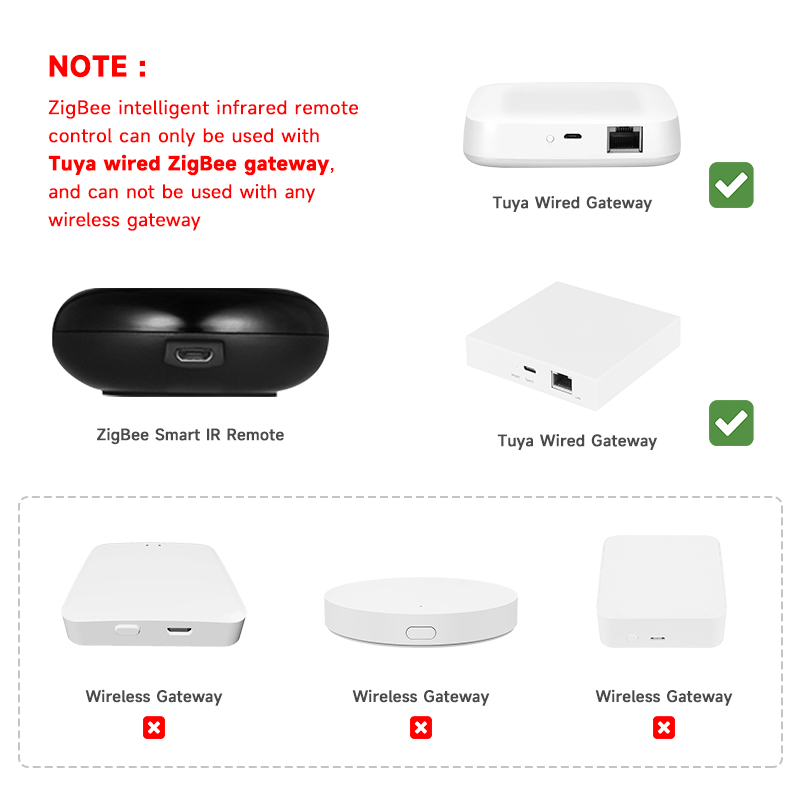 Tuya Zigbee ユニバーサル IR リモコンスマート - Universal Remote Smart Home のレビューと価格