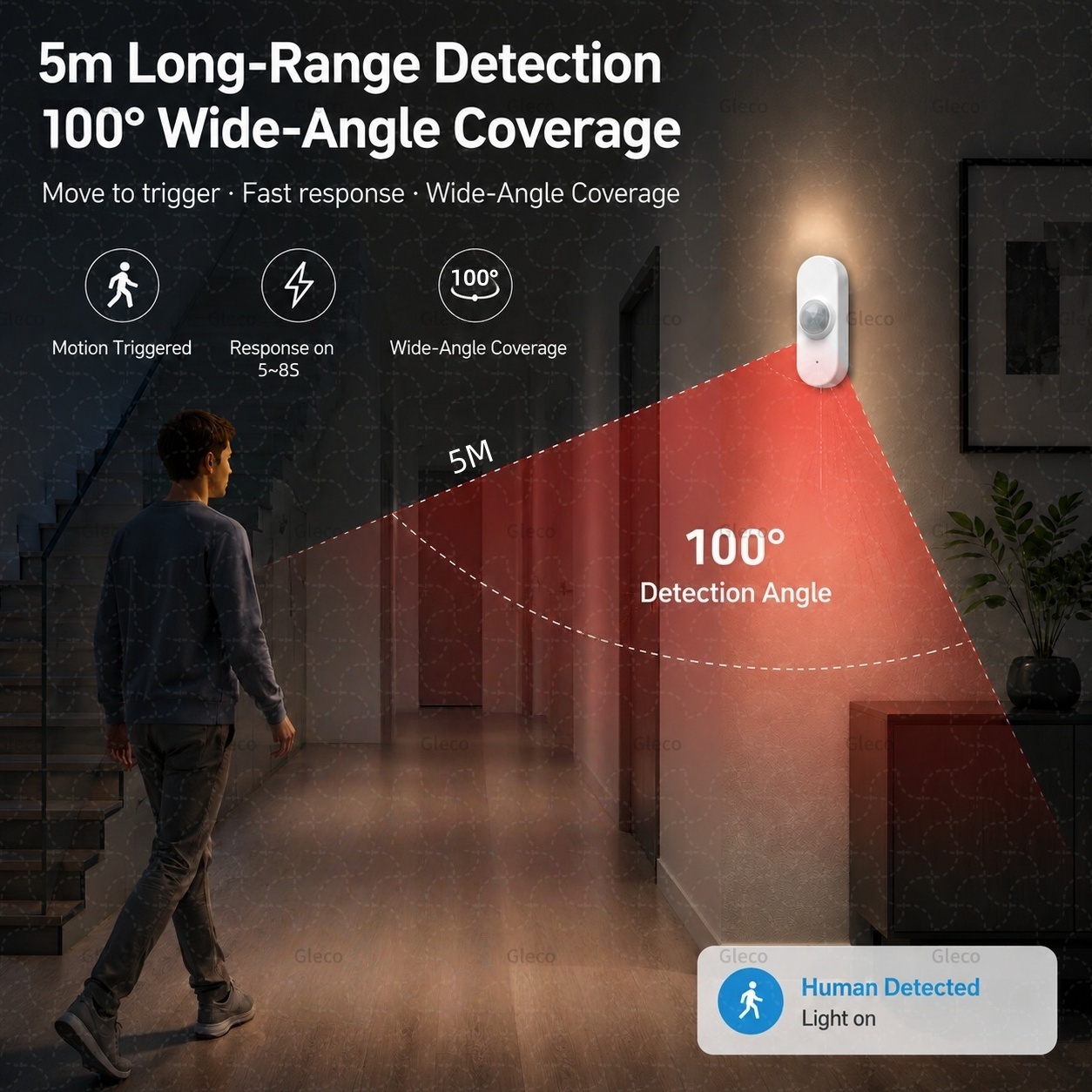 Tuya WiFi PIR モーションセンサー スマートホー - Smart Home Wiser のレビューと価格