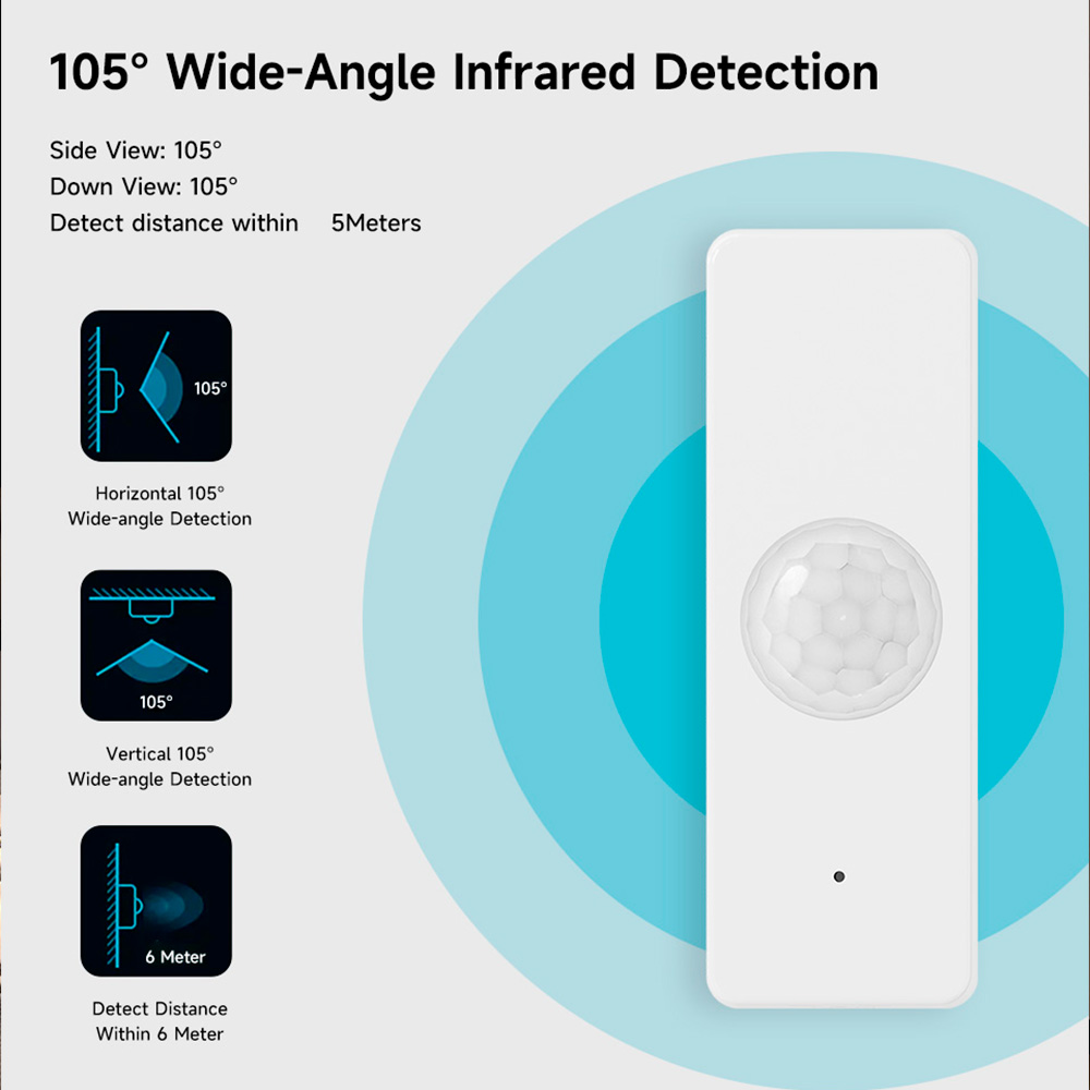 Tuya WiFi Zigbee PIR モーションセンサー - Smart Home Wiser のレビューと価格