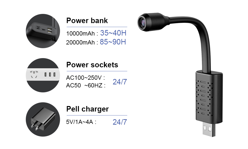 V380ミニワイヤレスWiFiカメラHD動体検知U21 Wi - Smart Home Video のレビューと価格